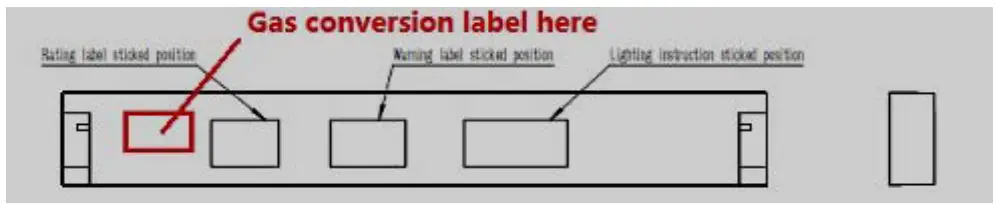 Position for gas conversion