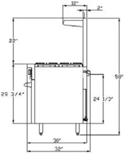 Dimension of Overall