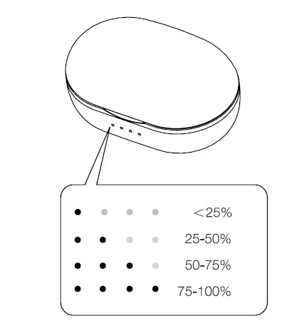 LED Battery Indicator