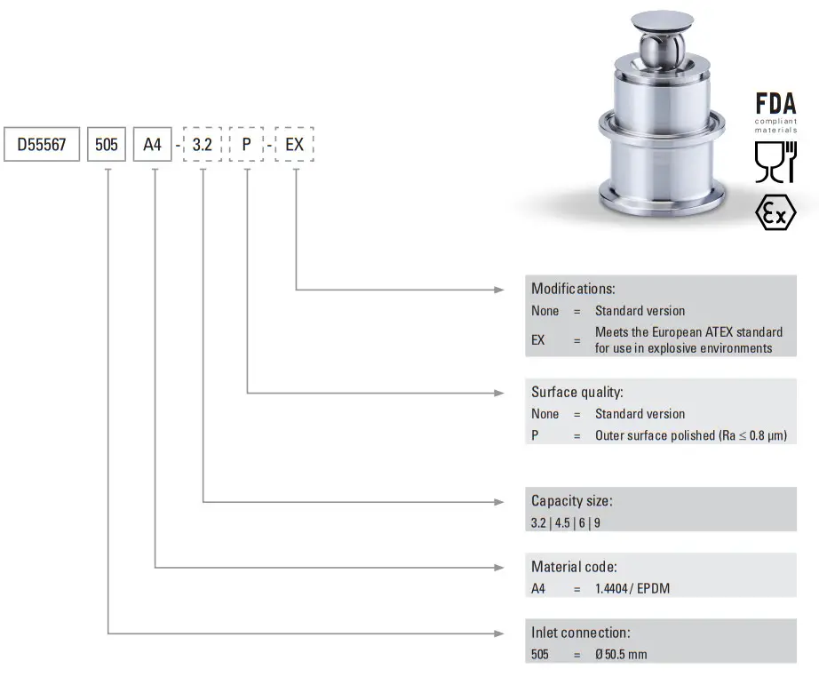 Spraying System E3030 Tank Cleaning System - Figure 14