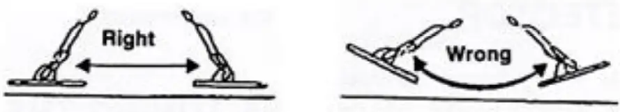 COOPERS OF STORTFORD H672 Deluxe Metal Detector - Sweeping Hints