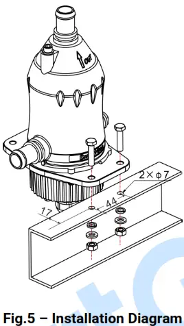 SmartGen HT310 Engine Water Heater - fig5