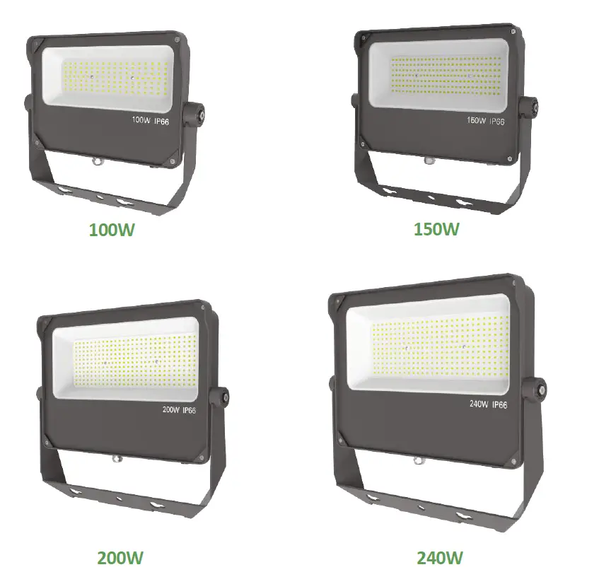 LEDone LED MUFL Flood Light Series fig (1)