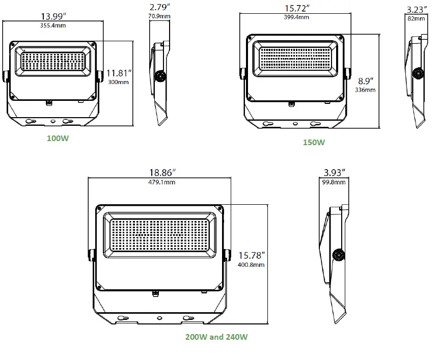 LEDone LED MUFL Flood Light Series fig (2)