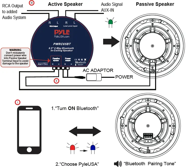Pyle-PWRC65BT-6.5-Ceiling-Wall-Mount-Speakers-FIG-1