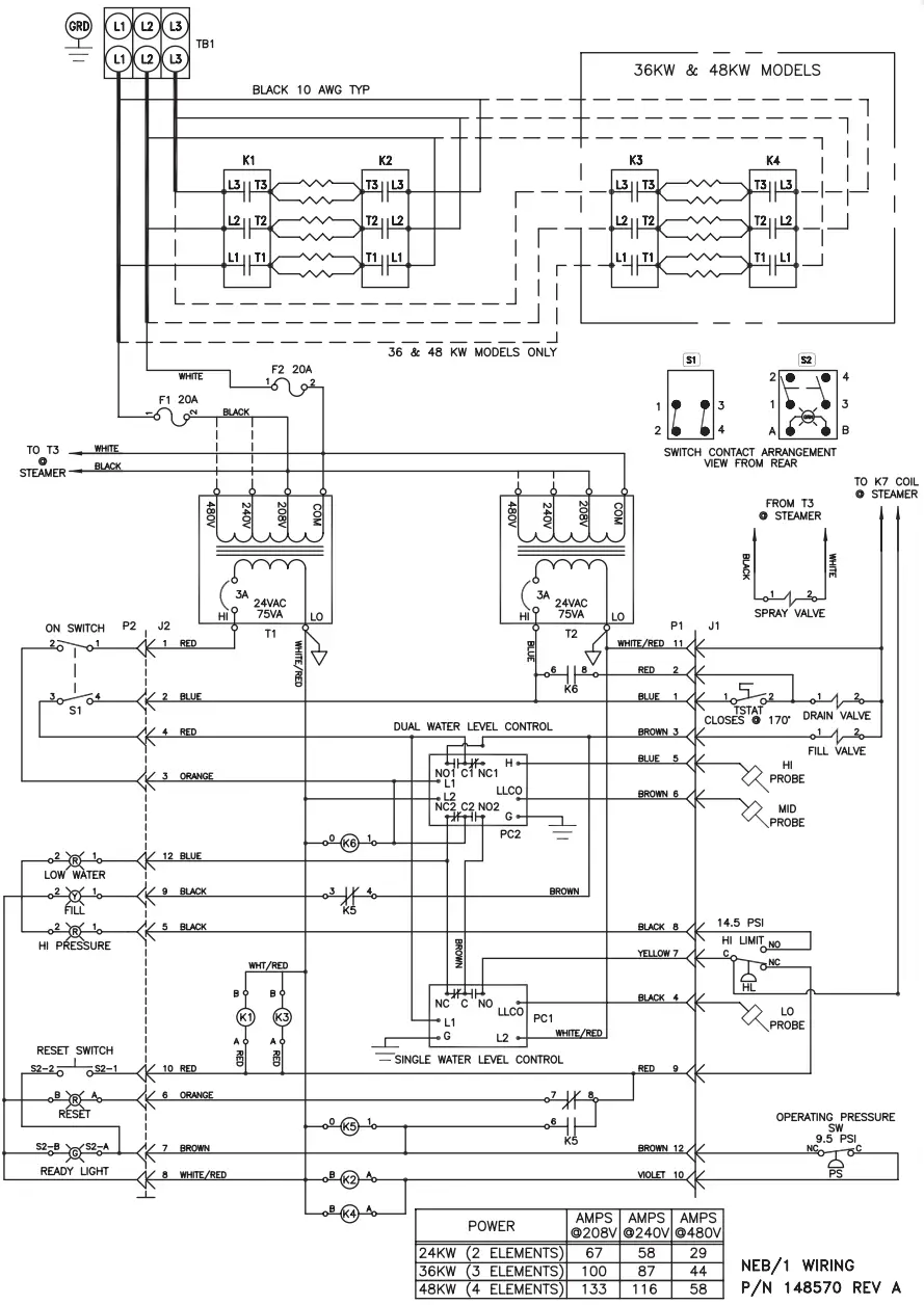 groen NEB 1 Steam Boilers - Electrical Schematic