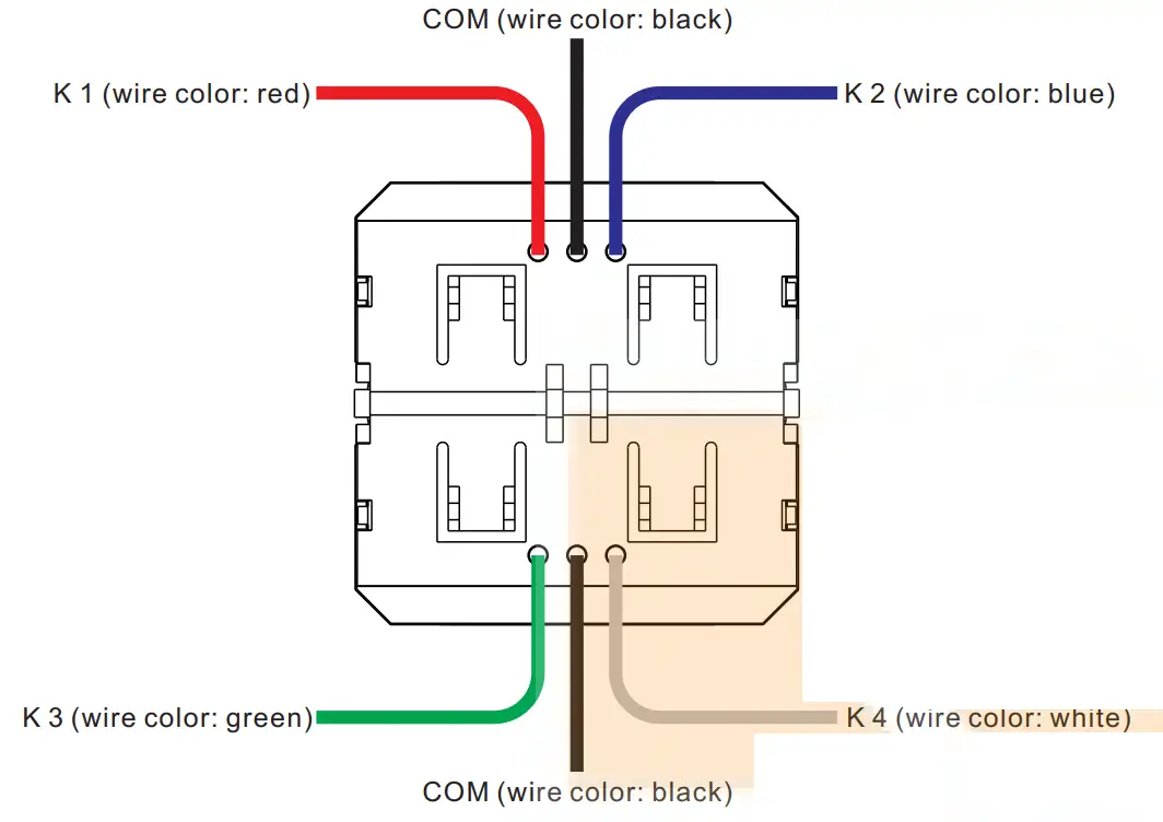 ROBB SR ZG2833P FOH Battery Powered Friends of Hue Switch -