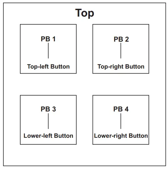 ROBB SR ZG2833P FOH Battery Powered Friends of Hue Switch - 3