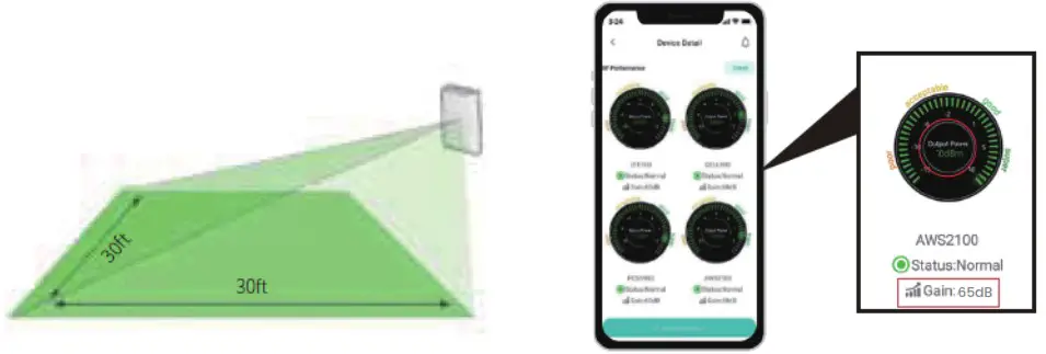 HiBOOST Smartlink Series Cell Phone Booster - Getting Started 12
