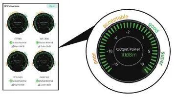 HiBOOST Smartlink Series Cell Phone Booster - Getting Started 9