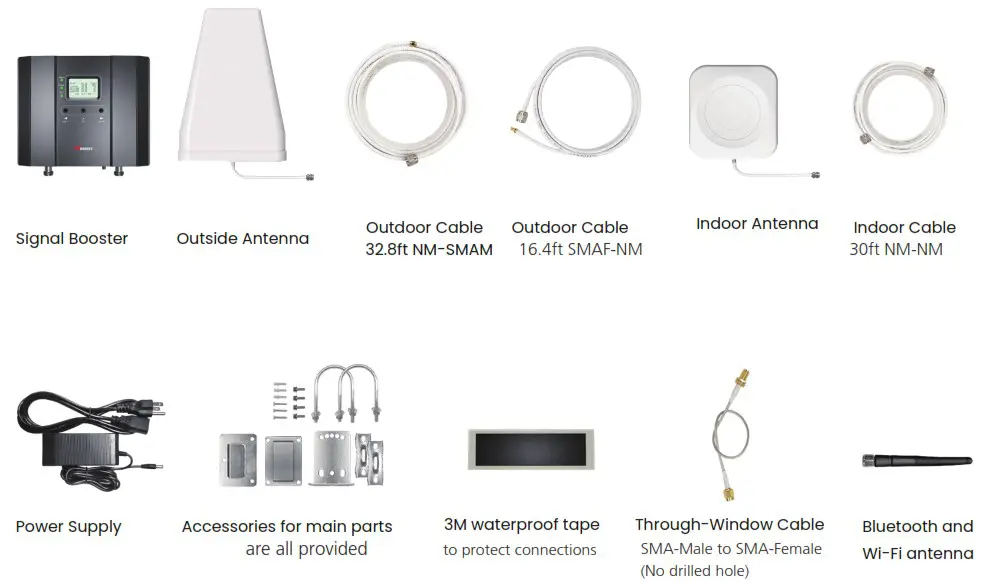 HiBOOST Smartlink Series Cell Phone Booster - Package Contents