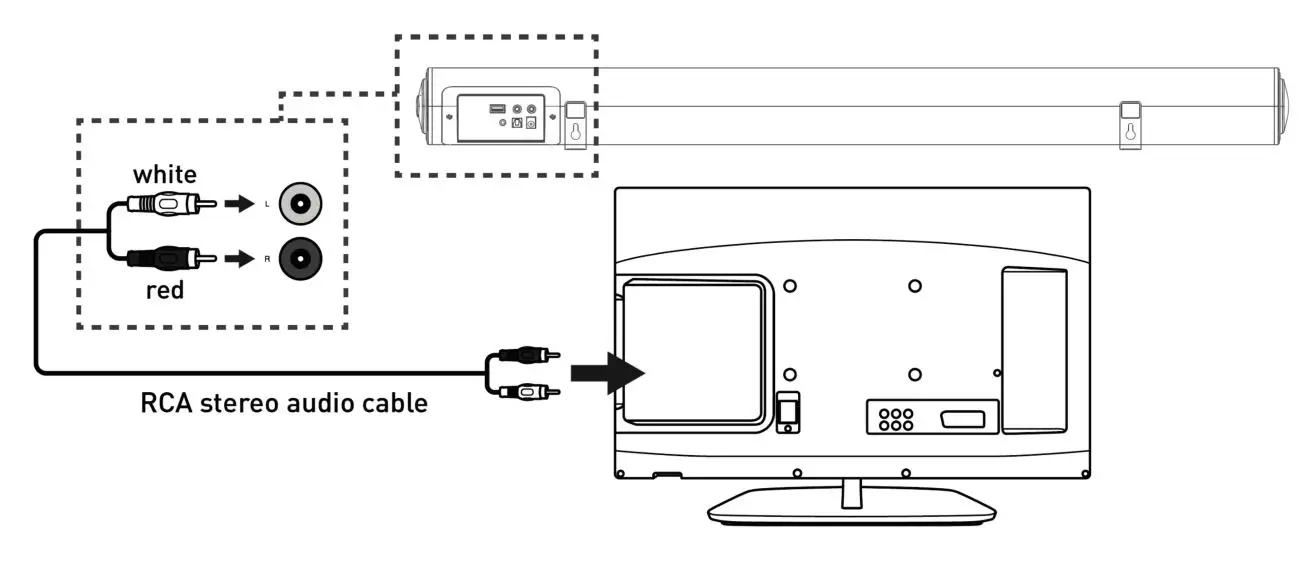 AZATOM Studio Eclipse SE500 - Connections