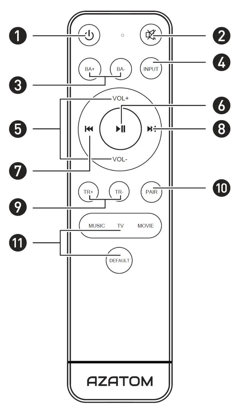 AZATOM Studio Eclipse SE500 - Remote Control