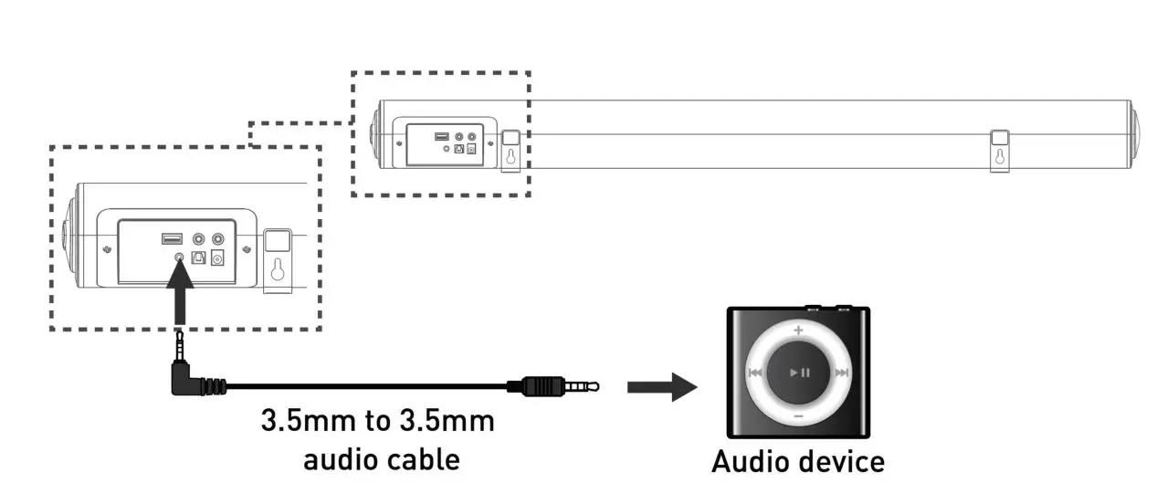 AZATOM Studio Eclipse SE500 - Using the Line-IN Connection