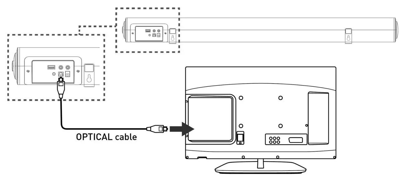 AZATOM Studio Eclipse SE500 - Using the Optical Connection