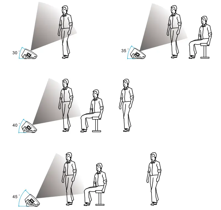 AUDIOCENTER WM210-DSP Active DSP Wedge Monitor - Application Sample