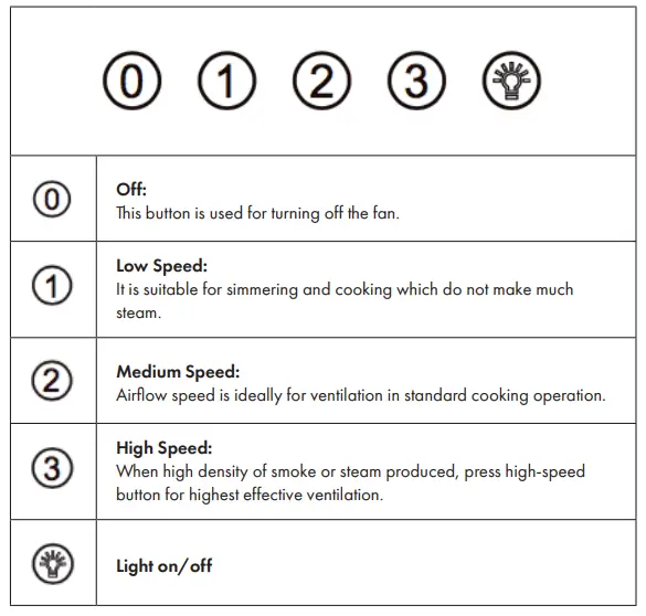 KLARSTEIN-10033470-Contempo-Substructure-Cooker-Extractor-Hood-FIG8