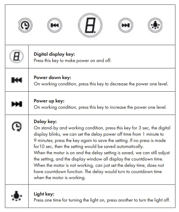 KLARSTEIN-10033470-Contempo-Substructure-Cooker-Extractor-Hood-FIG9