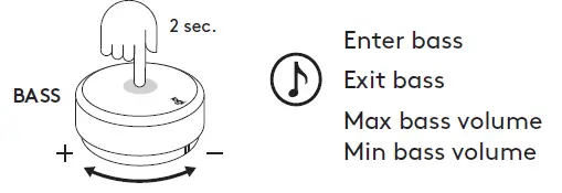 logitech Z407 Bluetooth Computer Speakers with Subwoofer-21