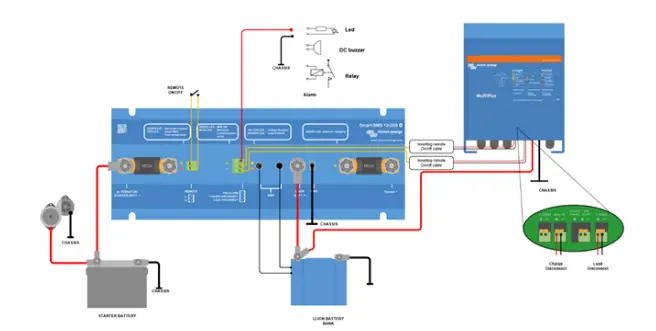 victron-energy-BMS-1-2Battery-Managemen-tsystem-fig-4