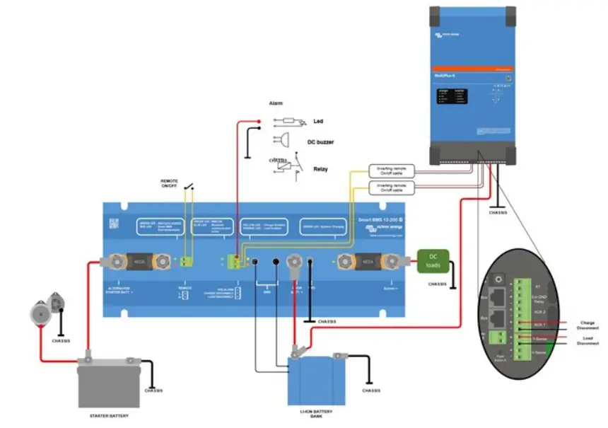 victron-energy-BMS-1-2Battery-Managemen-tsystem-fig-5