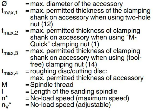 metabo W 850-100 850W Cordless Angle Grinder Instructions - Technical Specifications