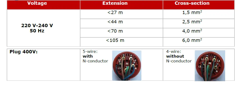 ZIPPER ZI-STB16T Stand drilling machine fig (1)