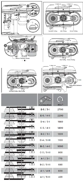 ZIPPER ZI-STB16T Stand drilling machine fig (12)