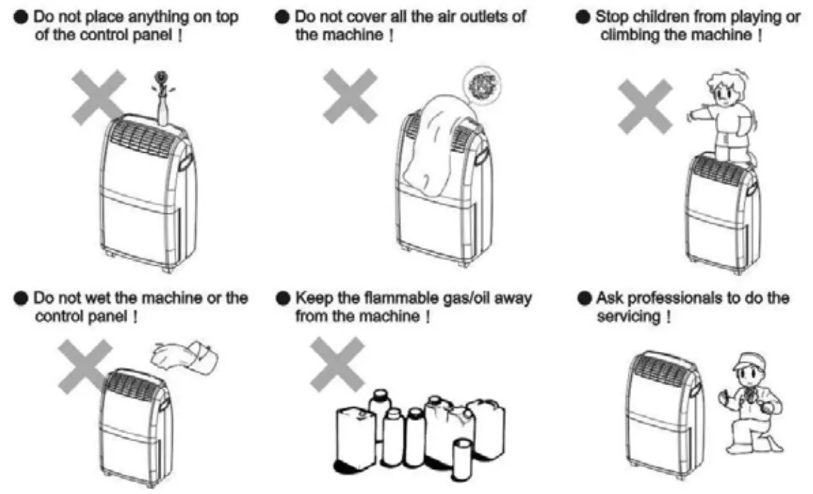 Orbegozo DH 2025 DEHUMIDIFIER CAUTION