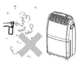 Orbegozo DH 2025 DEHUMIDIFIER CAUTIONS 1