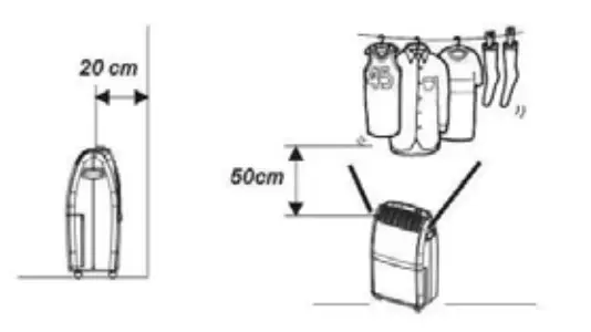Orbegozo DH 2025 DEHUMIDIFIER CAUTIONS3