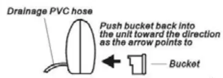 Orbegozo DH 2025 DEHUMIDIFIER DRAINAGE 3