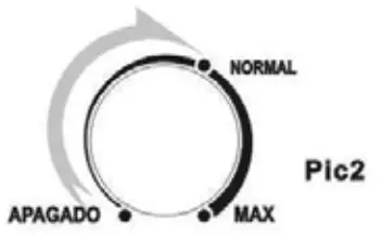 Orbegozo DH 2025 DEHUMIDIFIER FUNCTION EXPLANATION3