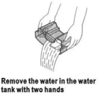 Orbegozo DH 2025 DEHUMIDIFIER warning1