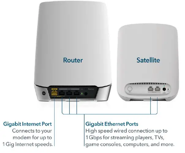 NETGEAR RBK652S Whole Home Tri-Band Mesh WiFi 6 System-1