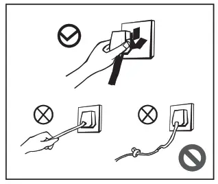 Criterion CCF70M3W Manual Defrost Chest Freezer Fig