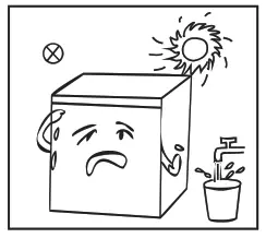Criterion CCF70M3W Manual Defrost Chest Freezer Placement1