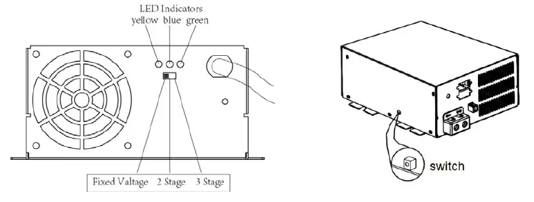 PowerMax-AC-to-DC-Converter-Charger-fig-3