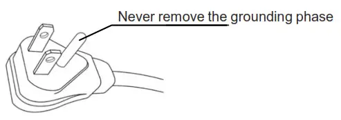 Thermador Double Drawer Refrigerator - Never remove the grounding phase