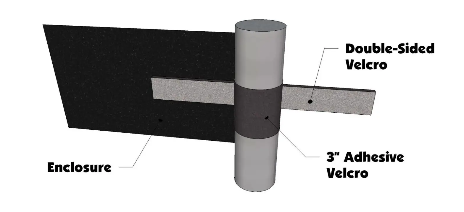 FALCON RIDGE MAH ROXOR DRW01 Mahindra ROXOR Doors and Rear Window - SOFT DOORS 4