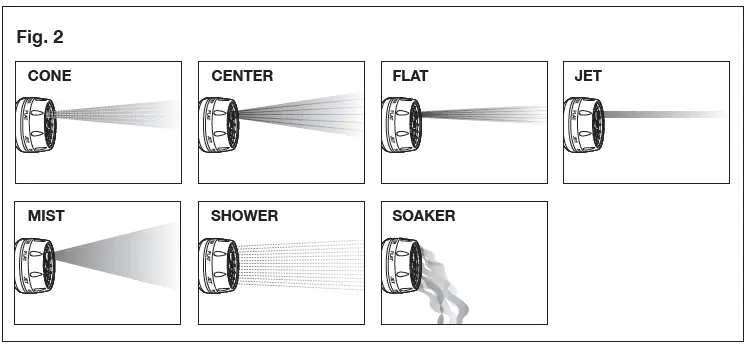 AQUA-JOE-AJHN104-Hose-Nozzle-Instruction-fig-3