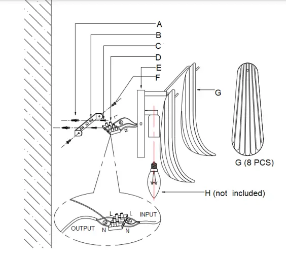Beacon-LIGHTING-057002-Aspen-3LT-Wall-Bracket-FIG-1