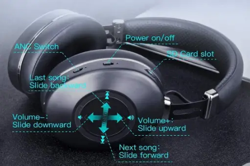 Bluedio-H2-Bluetooth-On-Ear-Headphones-fig-1