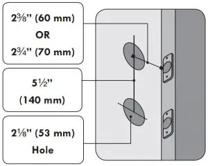 FIG 3 Check dimensions