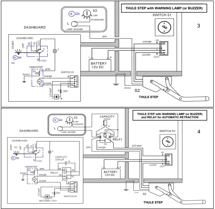 THULE Omnistep double - 12v 500ALU-3