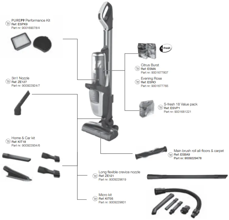 CONSUMABLES & ACCESSORIES