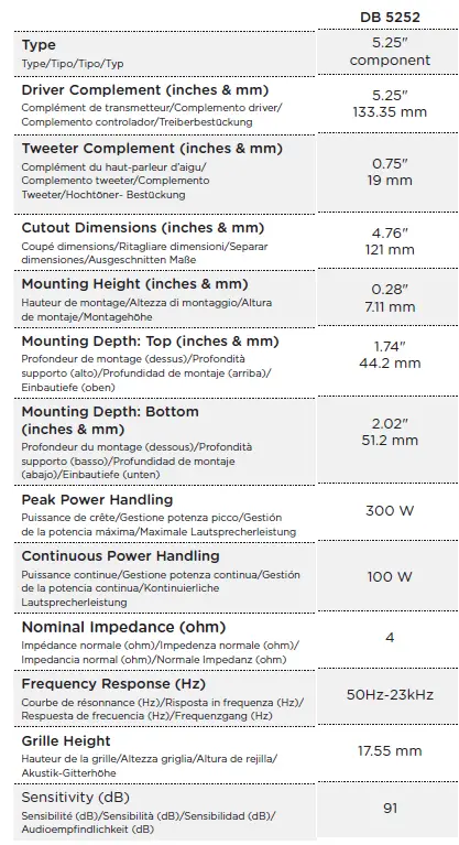 Polk-Audio-DB5252-Component-Speaker-with-Marine-Certification-fig-11