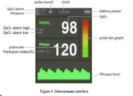 Contec Medical Systems CMS60D1 Pulse Oximeter 4