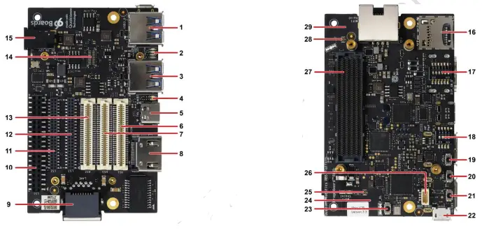 Thundercomm TurboX C865 Development Kit-fig3