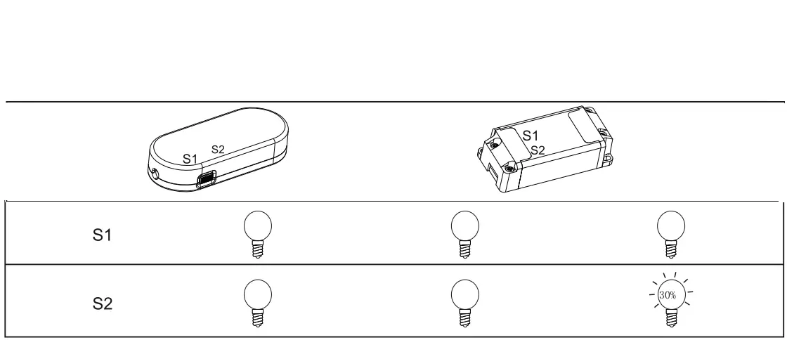 Paul Neuhaus 828957 Pino LED Table Lamp 3